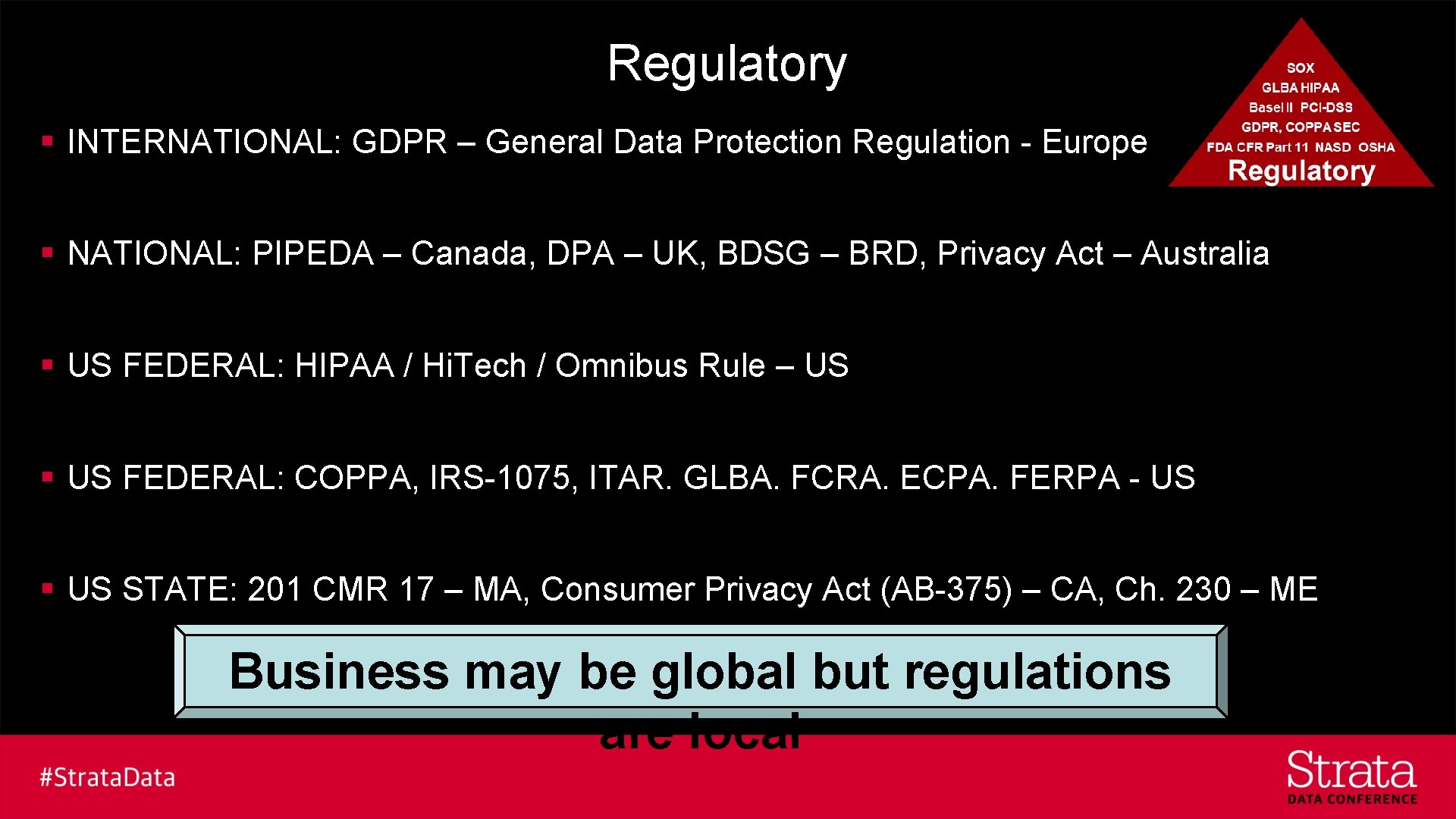 Regulatory § INTERNATIONAL: GDPR – General Data Protection Regulation - Europe § NATIONAL: PIPEDA