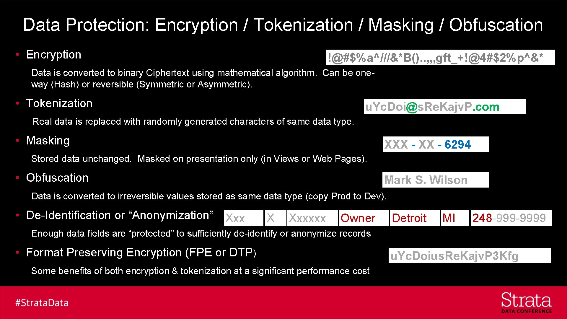 Data Protection: Encryption / Tokenization / Masking / Obfuscation • Encryption !@#$%a^///&*B(). . ,