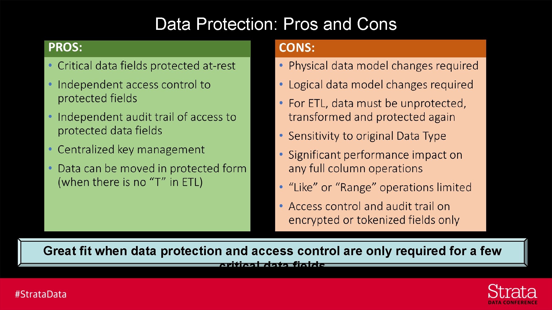 Data Protection: Pros and Cons Great fit when data protection and access control are