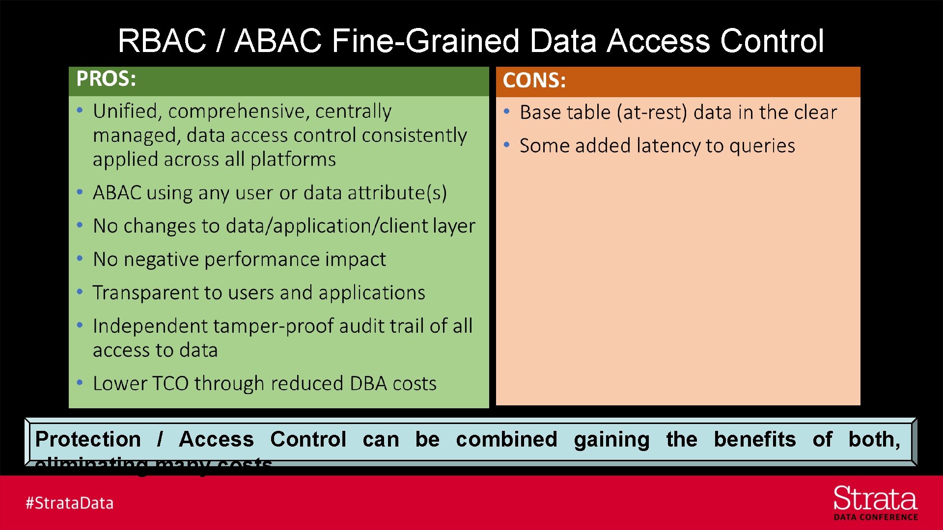 RBAC / ABAC Fine-Grained Data Access Control Protection / Access Control can be combined