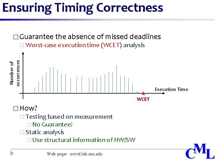Ensuring Timing Correctness � Guarantee the absence of missed deadlines Number of occurrences �