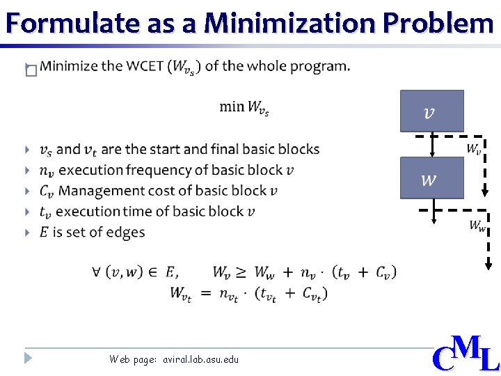 Formulate as a Minimization Problem � Web page: aviral. lab. asu. edu M C
