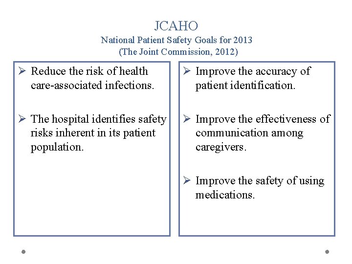 JCAHO National Patient Safety Goals for 2013 (The Joint Commission, 2012) Ø Reduce the