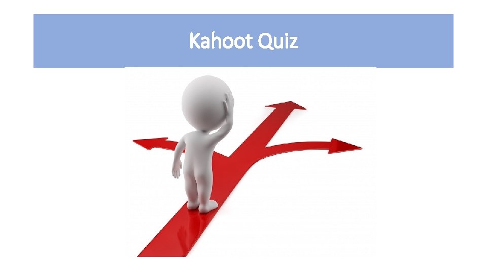 Kahoot Quiz 
