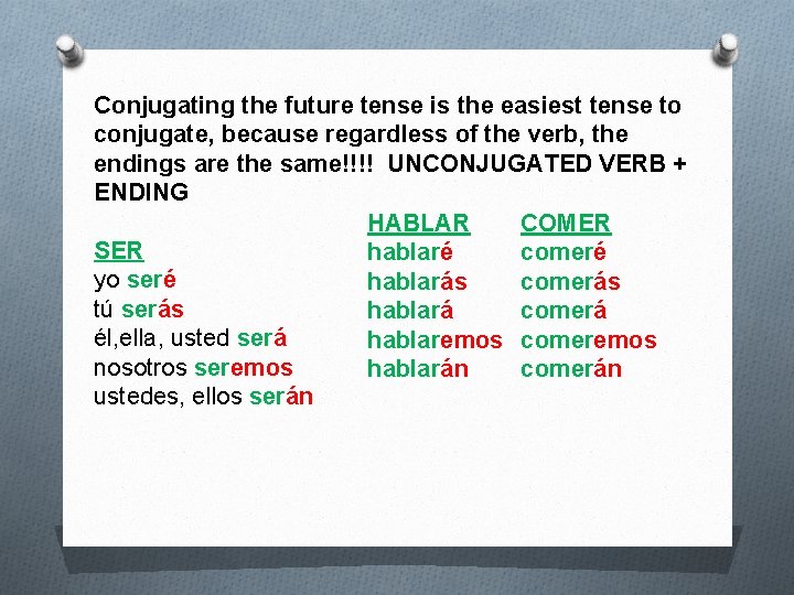 Conjugating the future tense is the easiest tense to conjugate, because regardless of the