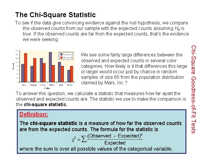 The Chi-Square Statistic To see if the data give convincing evidence against the null