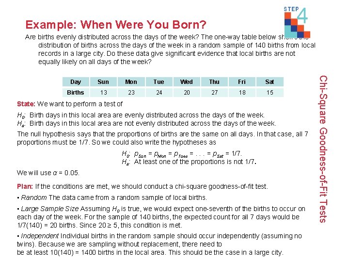 Example: When Were You Born? Are births evenly distributed across the days of the