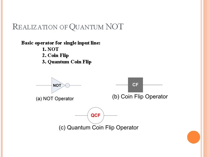 REALIZATION OF QUANTUM NOT Basic operator for single input line: 1. NOT 2. Coin