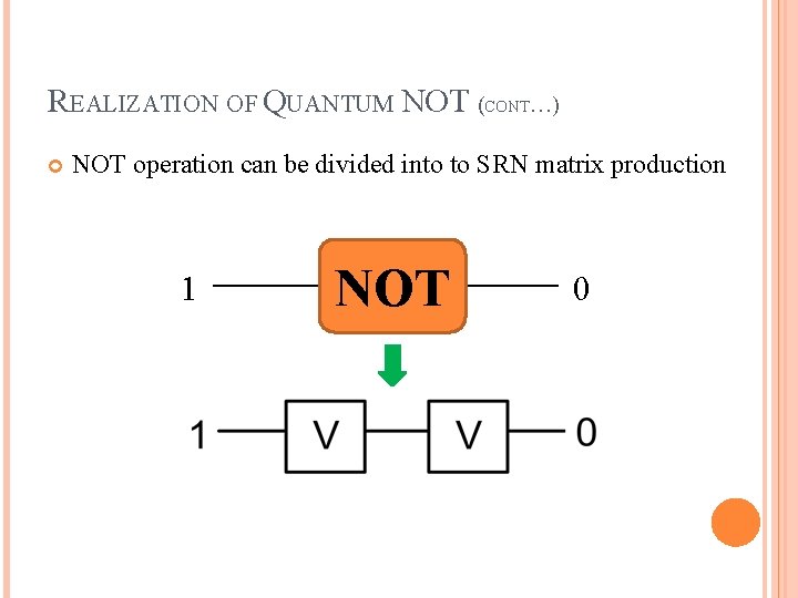 REALIZATION OF QUANTUM NOT (CONT…) NOT operation can be divided into to SRN matrix