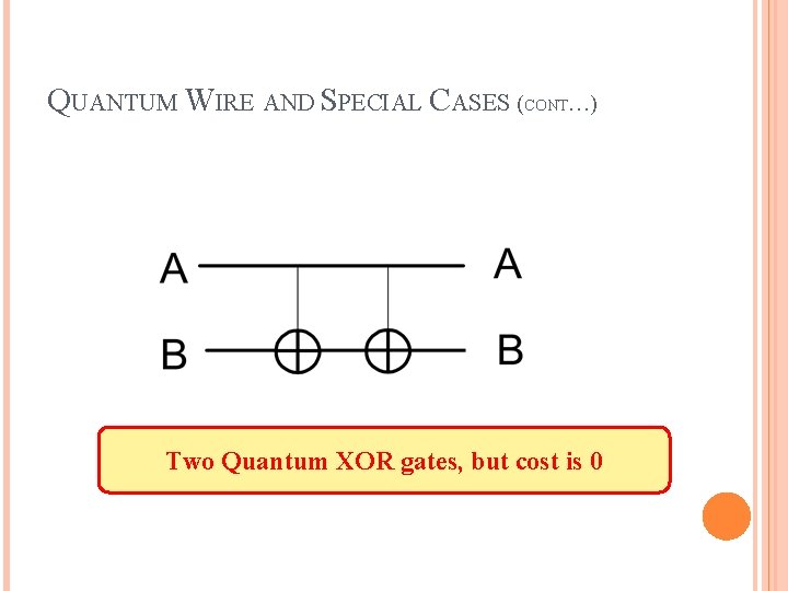 QUANTUM WIRE AND SPECIAL CASES (CONT…) Two Quantum XOR gates, but cost is 0