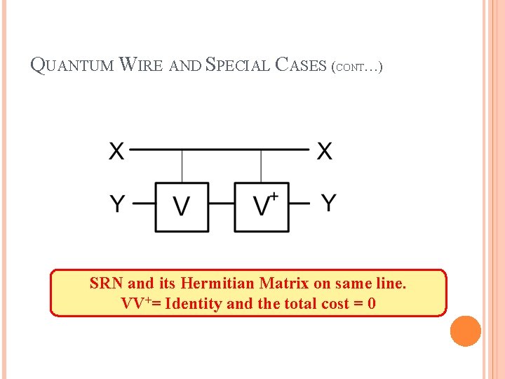 QUANTUM WIRE AND SPECIAL CASES (CONT…) SRN and its Hermitian Matrix on same line.