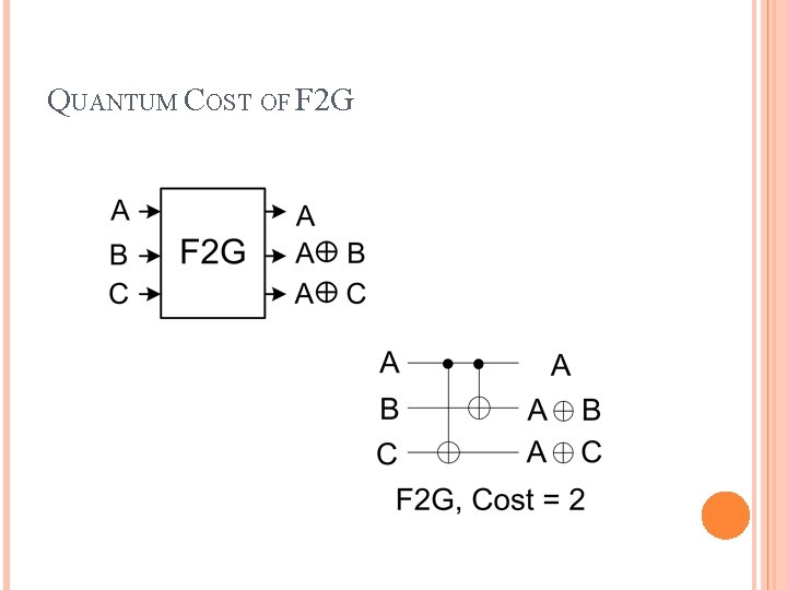 QUANTUM COST OF F 2 G 