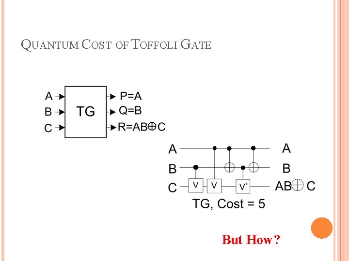 QUANTUM COST OF TOFFOLI GATE But How? 