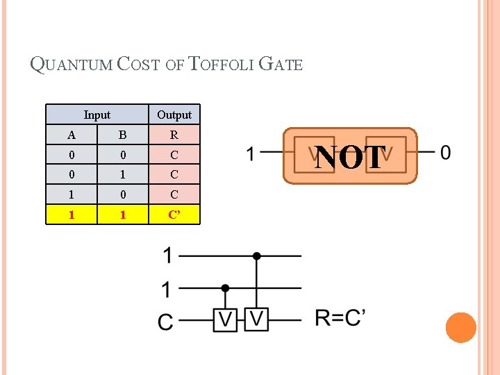 QUANTUM COST OF TOFFOLI GATE Input Output A B R 0 0 C 0