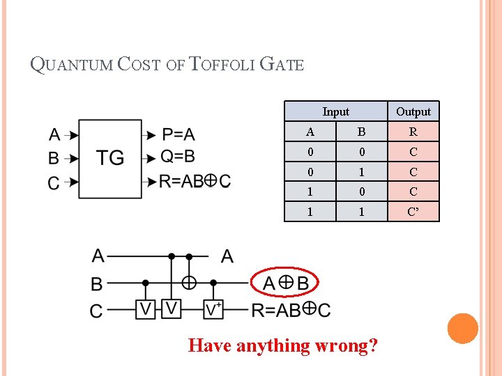 QUANTUM COST OF TOFFOLI GATE Input Output A B R 0 0 C 0