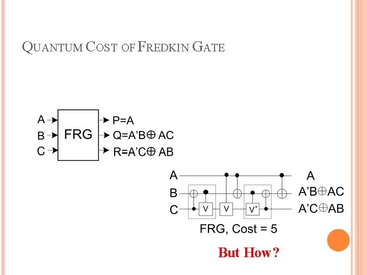 QUANTUM COST OF FREDKIN GATE But How? 