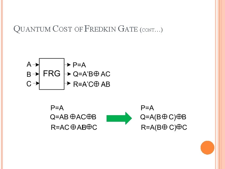 QUANTUM COST OF FREDKIN GATE (CONT…) 