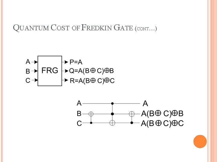 QUANTUM COST OF FREDKIN GATE (CONT…) 