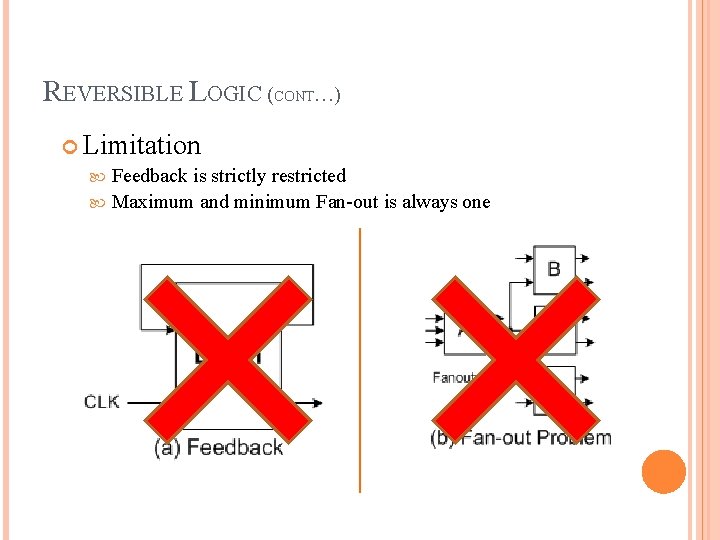 REVERSIBLE LOGIC (CONT…) Limitation Feedback is strictly restricted Maximum and minimum Fan-out is always