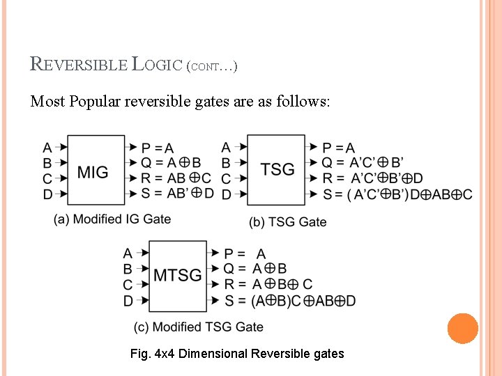 REVERSIBLE LOGIC (CONT…) Most Popular reversible gates are as follows: Fig. 4 x 4