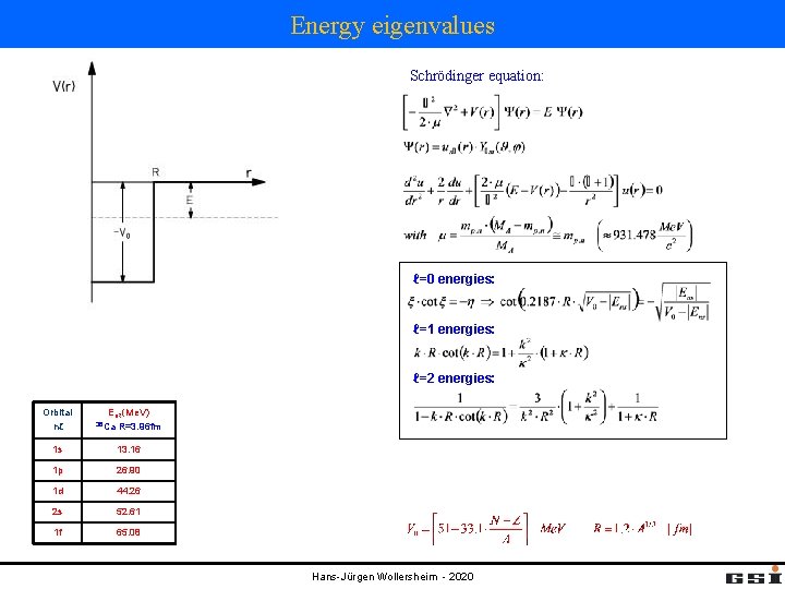Energy eigenvalues Schrödinger equation: ℓ=0 energies: ℓ=1 energies: ℓ=2 energies: Orbital nℓ Enℓ (Me.
