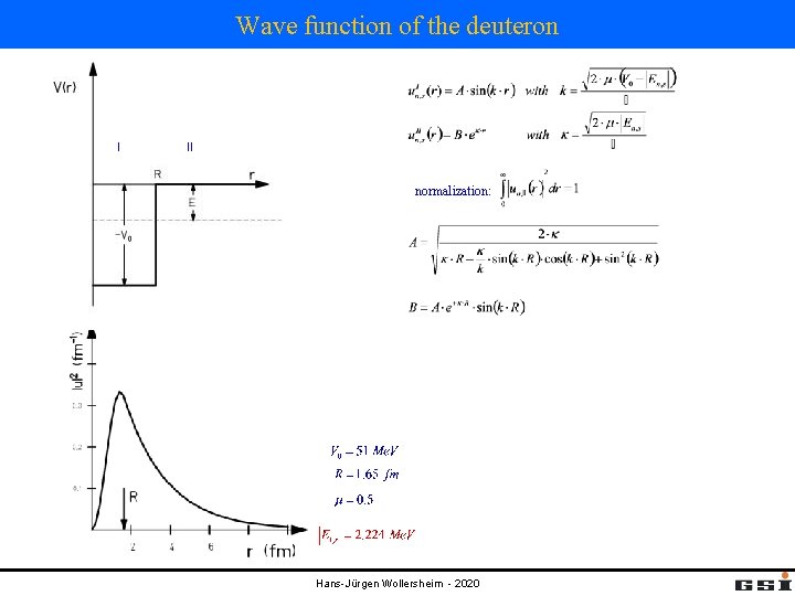 Wave function of the deuteron Ι ΙΙ normalization: Hans-Jürgen Wollersheim - 2020 