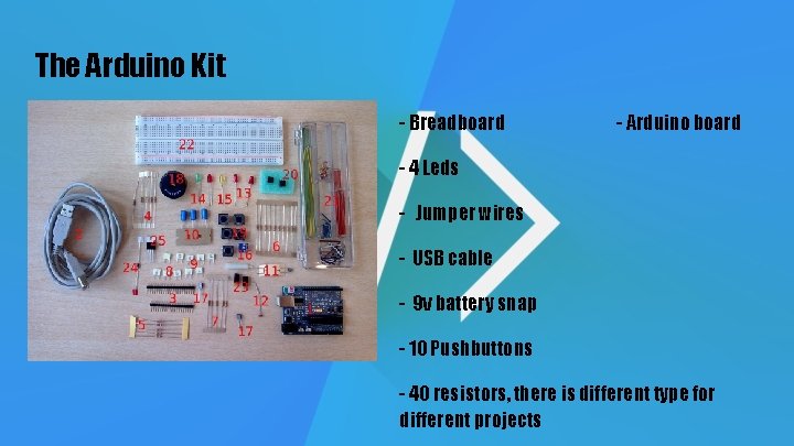 The Arduino Kit - Breadboard - Arduino board - 4 Leds - Jumper wires