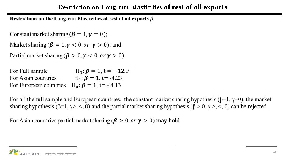 Restriction on Long-run Elasticities of rest of oil exports 20 