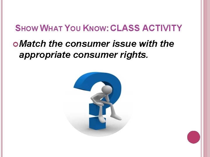 SHOW WHAT YOU KNOW: CLASS ACTIVITY Match the consumer issue with the appropriate consumer