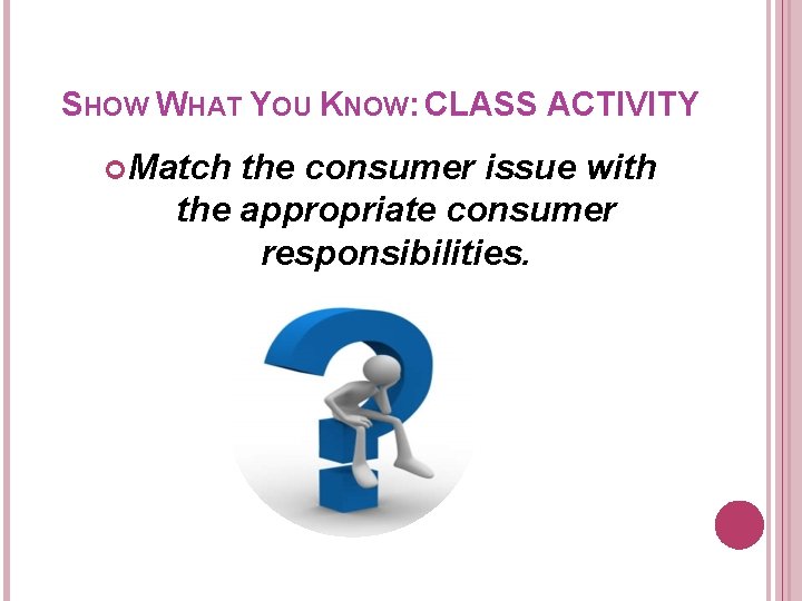 SHOW WHAT YOU KNOW: CLASS ACTIVITY Match the consumer issue with the appropriate consumer