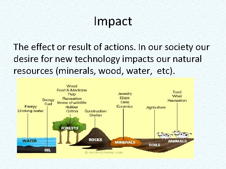 Impact The effect or result of actions. In our society our desire for new Impact The effect or result of actions. In our society our desire for new
