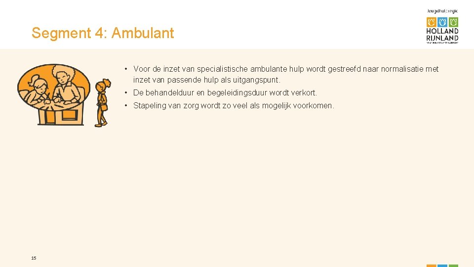 Segment 4: Ambulant • Voor de inzet van specialistische ambulante hulp wordt gestreefd naar