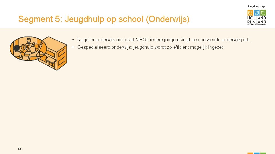 Segment 5: Jeugdhulp op school (Onderwijs) • Regulier onderwijs (inclusief MBO): iedere jongere krijgt