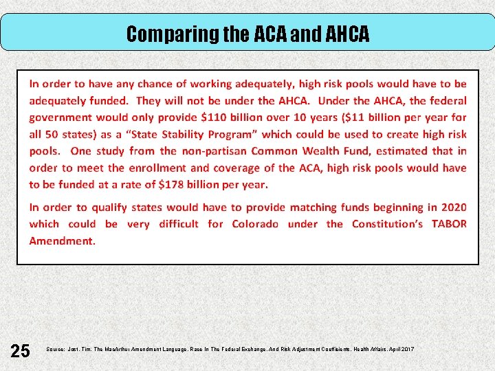 Comparing the ACA and AHCA 25 Source: Jost, Tim, The Mac. Arthur Amendment Language,