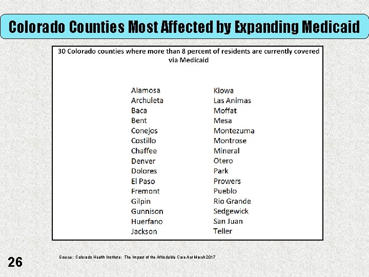 Colorado Counties Most Affected by Expanding Medicaid 26 Source: Colorado Health Institute: The Impact