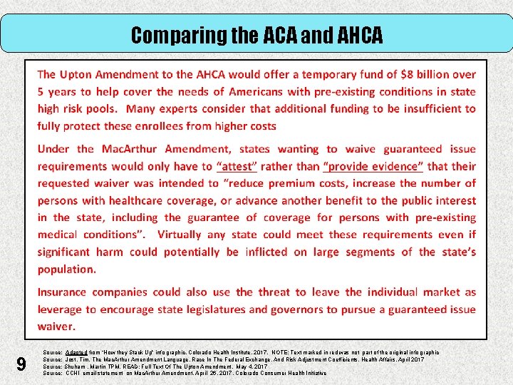Comparing the ACA and AHCA 9 Source: Adapted from “How they Stack Up” info