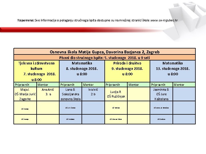 Napomena: Sve informacije o polaganju stručnoga ispita dostupne su na mrežnoj stranici škole www.