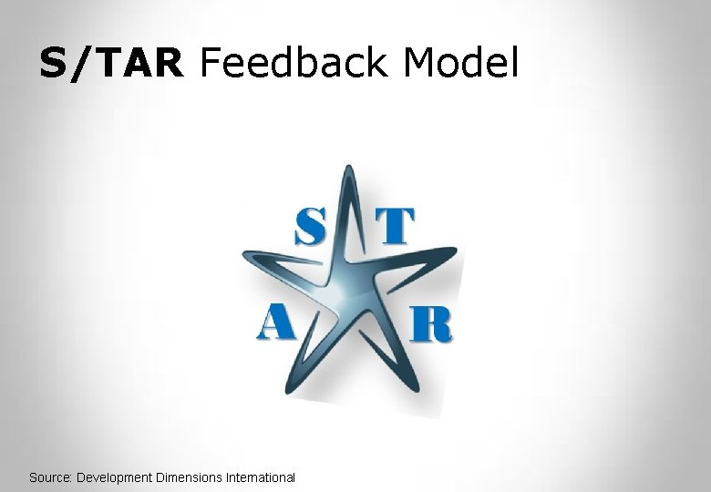 S/TAR Feedback Model Source: Development Dimensions International 