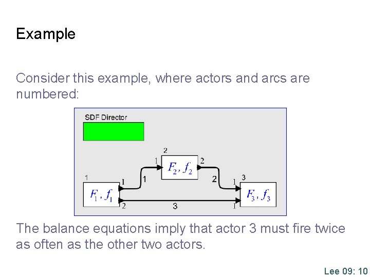 Example Consider this example, where actors and arcs are numbered: The balance equations imply