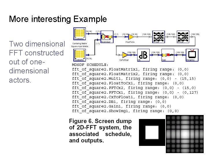 More interesting Example Two dimensional FFT constructed out of onedimensional actors. Lee 09: 42