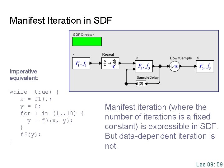 Manifest Iteration in SDF Imperative equivalent: while (true) { x = f 1(); y