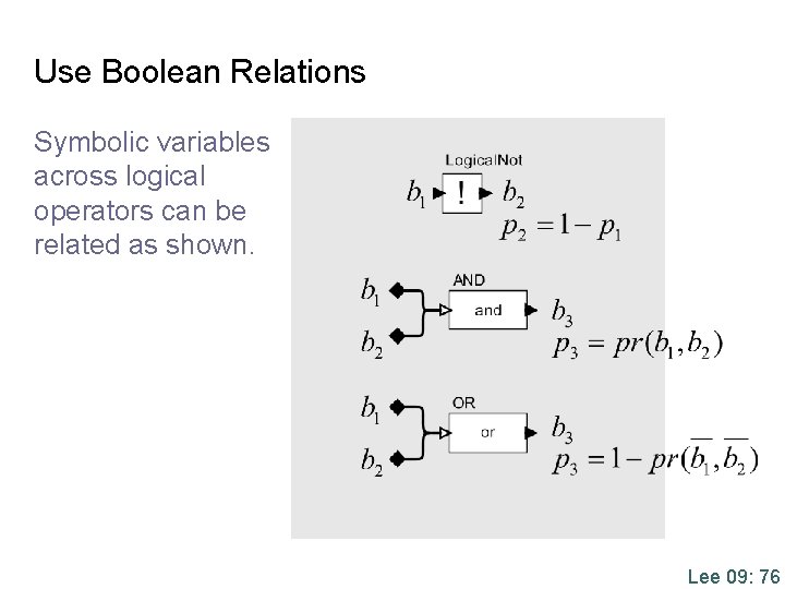 Use Boolean Relations Symbolic variables across logical operators can be related as shown. Lee