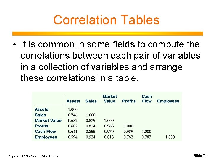 Correlation Tables • It is common in some fields to compute the correlations between