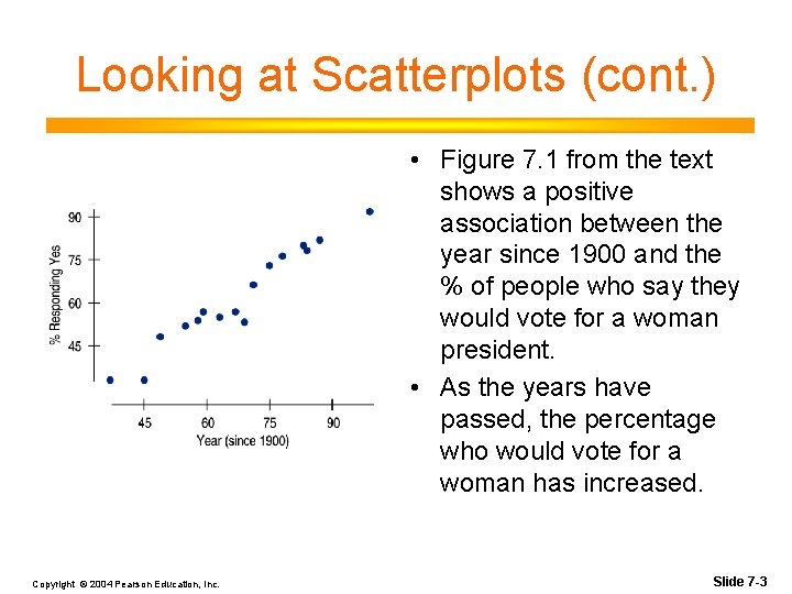 Looking at Scatterplots (cont. ) • Figure 7. 1 from the text shows a