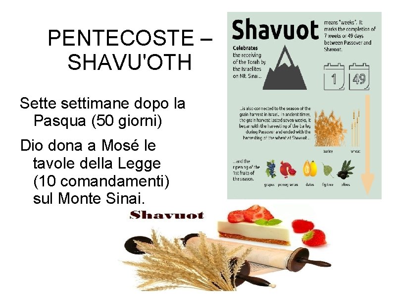 PENTECOSTE – SHAVU'OTH Sette settimane dopo la Pasqua (50 giorni) Dio dona a Mosé