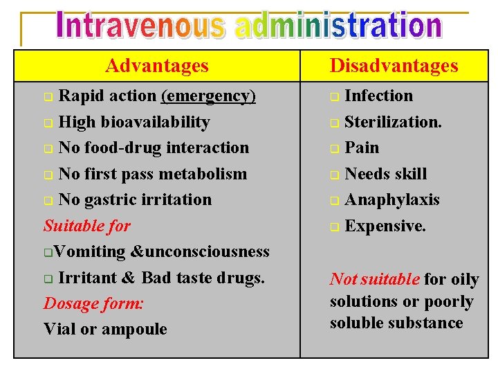 Advantages Rapid action (emergency) q High bioavailability q No food-drug interaction q No first