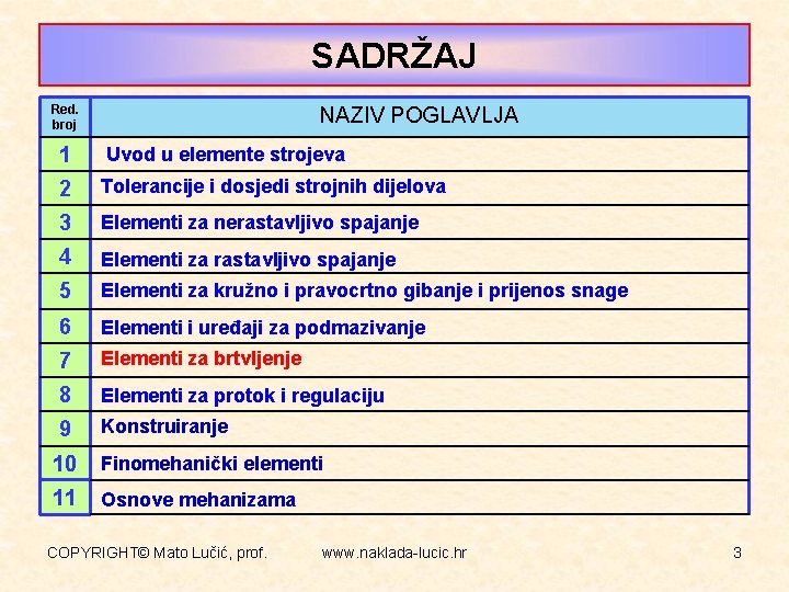 SADRŽAJ Red. broj 1 NAZIV POGLAVLJA Uvod u elemente strojeva 2 Tolerancije i dosjedi