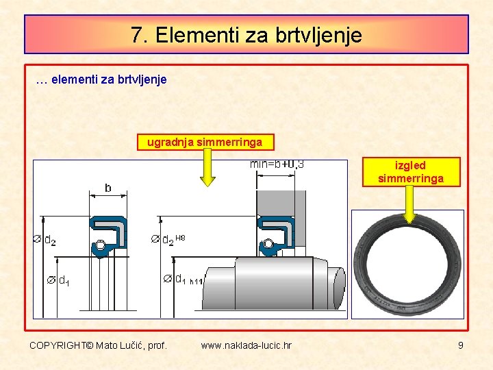 7. Elementi za brtvljenje … elementi za brtvljenje ugradnja simmerringa izgled simmerringa COPYRIGHT© Mato