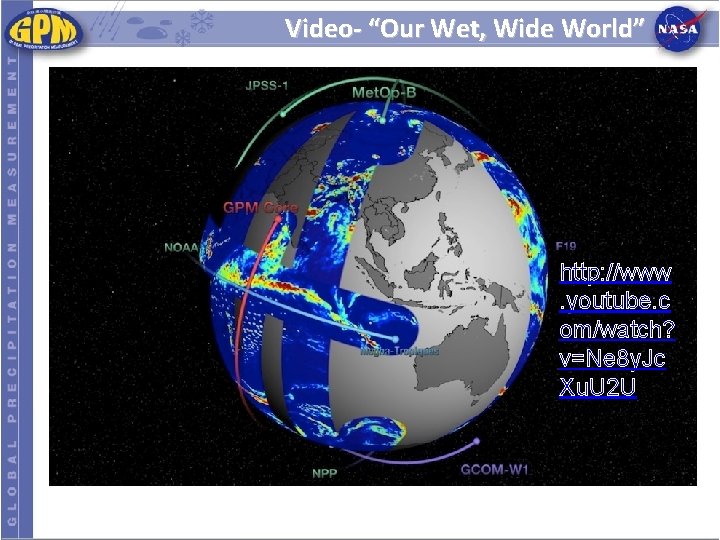 Video- “Our Wet, Wide World” http: //www. youtube. c om/watch? v=Ne 8 y. Jc Video- “Our Wet, Wide World” http: //www. youtube. c om/watch? v=Ne 8 y. Jc