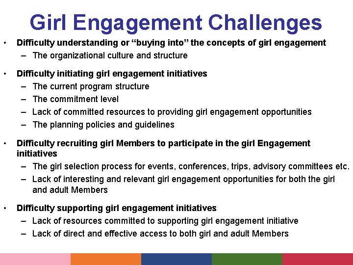 Girl Engagement Challenges • Difficulty understanding or “buying into” the concepts of girl engagement